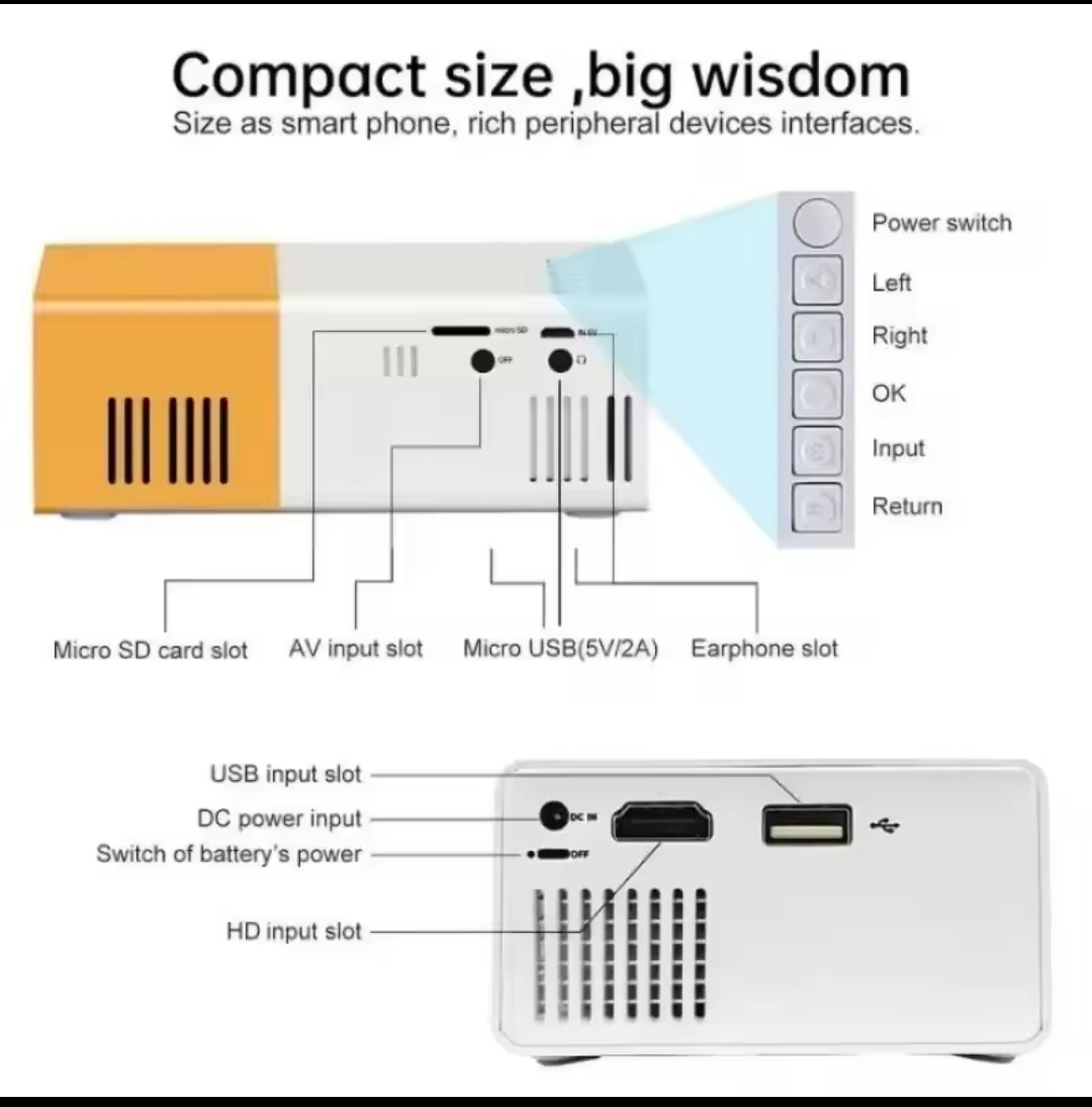 2025 Smart Projector – 1000 Lumens, WiFi 6, Bluetooth 5.3, Android 12, Auto Focus, 4K HD – Ideal for Home Theater & Outdoor Camping - Image 4