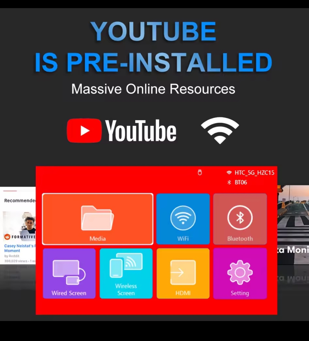 Hot Mini Smart Projector – HD 1080P, WiFi, Wireless, LED Lamp, Home & Outdoor Theater - Image 4