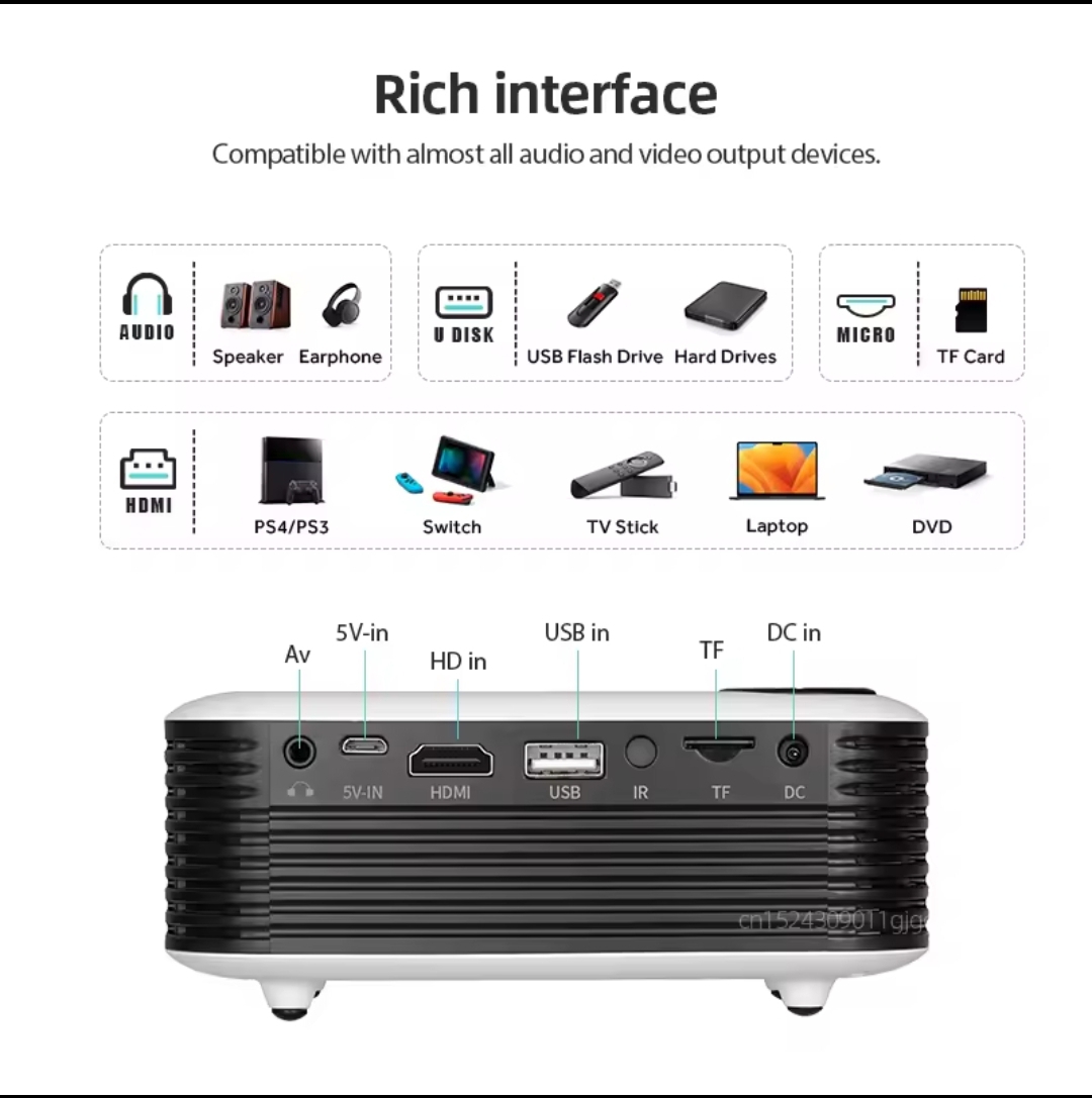 Product Name / Title: AUN A2000 Mini Projector – Home Theater, Portable, 3D LED, Full HD 1080P, Smartphone & TV Compatible - Image 3